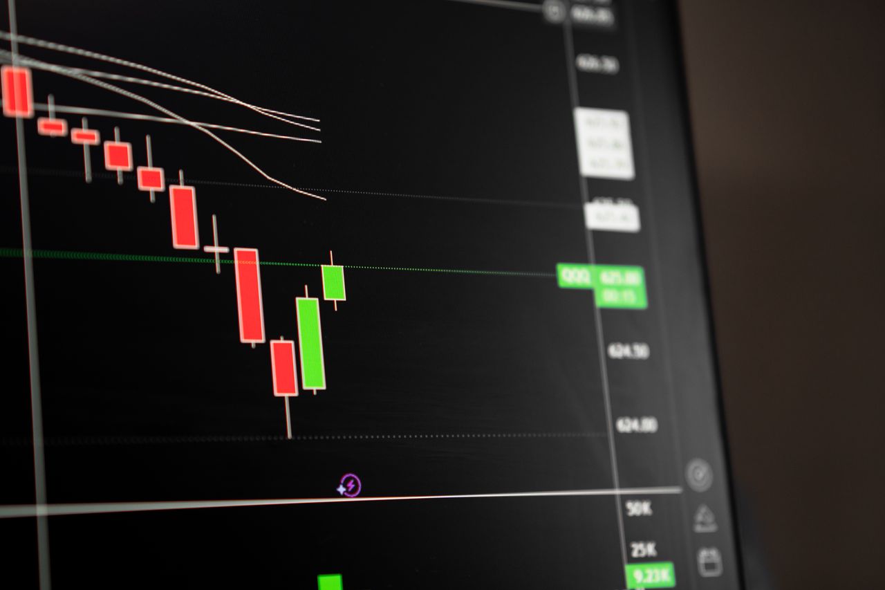 Services Candlestick chart showing a downward trend in the stock market analysis.